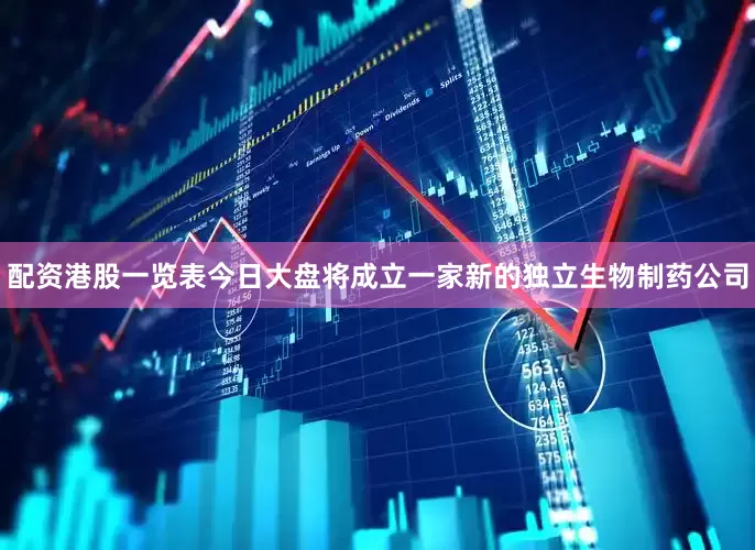 配资港股一览表今日大盘将成立一家新的独立生物制药公司