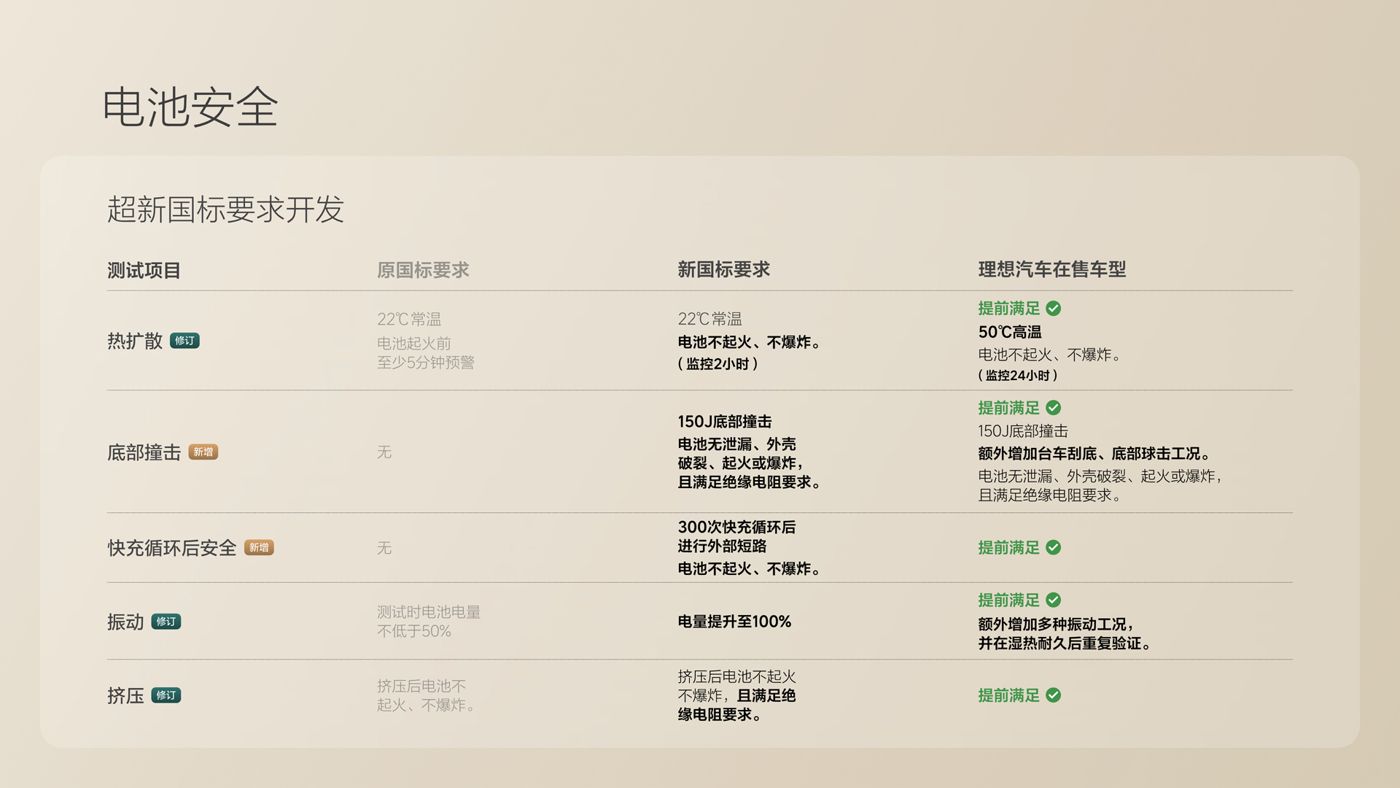 250729_QY千亿国际i8发布会_16比9_final.078.jpg 250729_QY千亿国际i8发布会_16比9_final.078.jpg